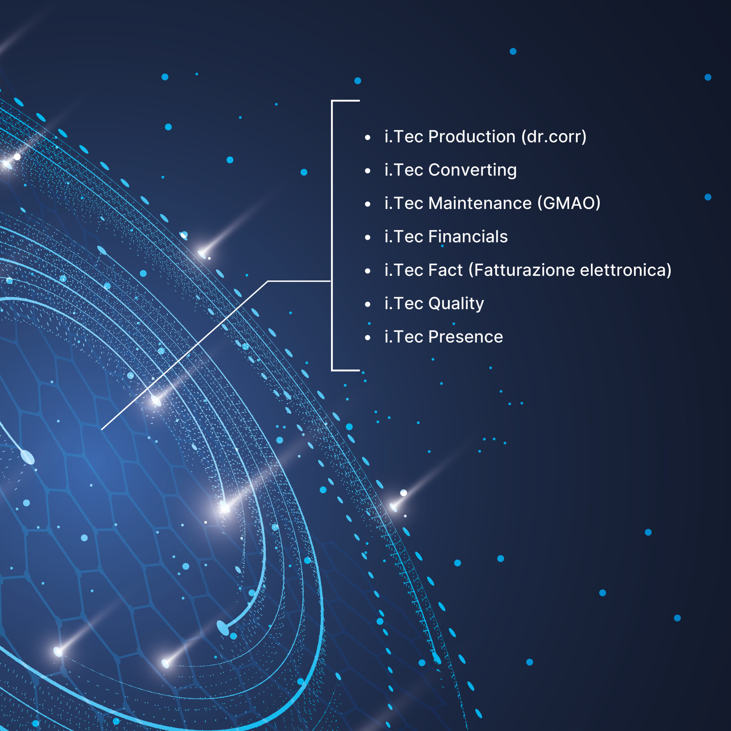 infografica dynaconnect