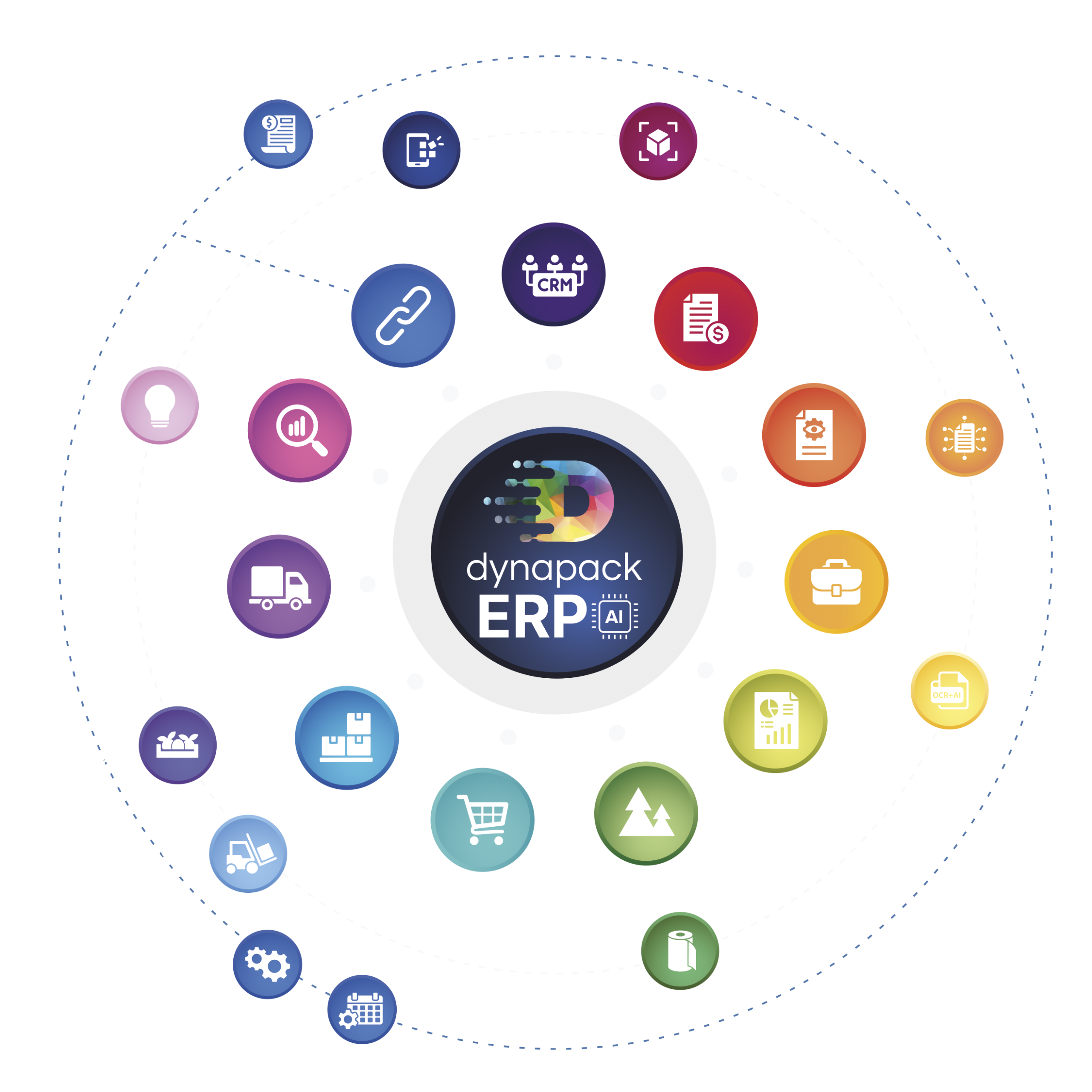 erp illustration